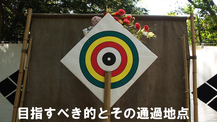 目的